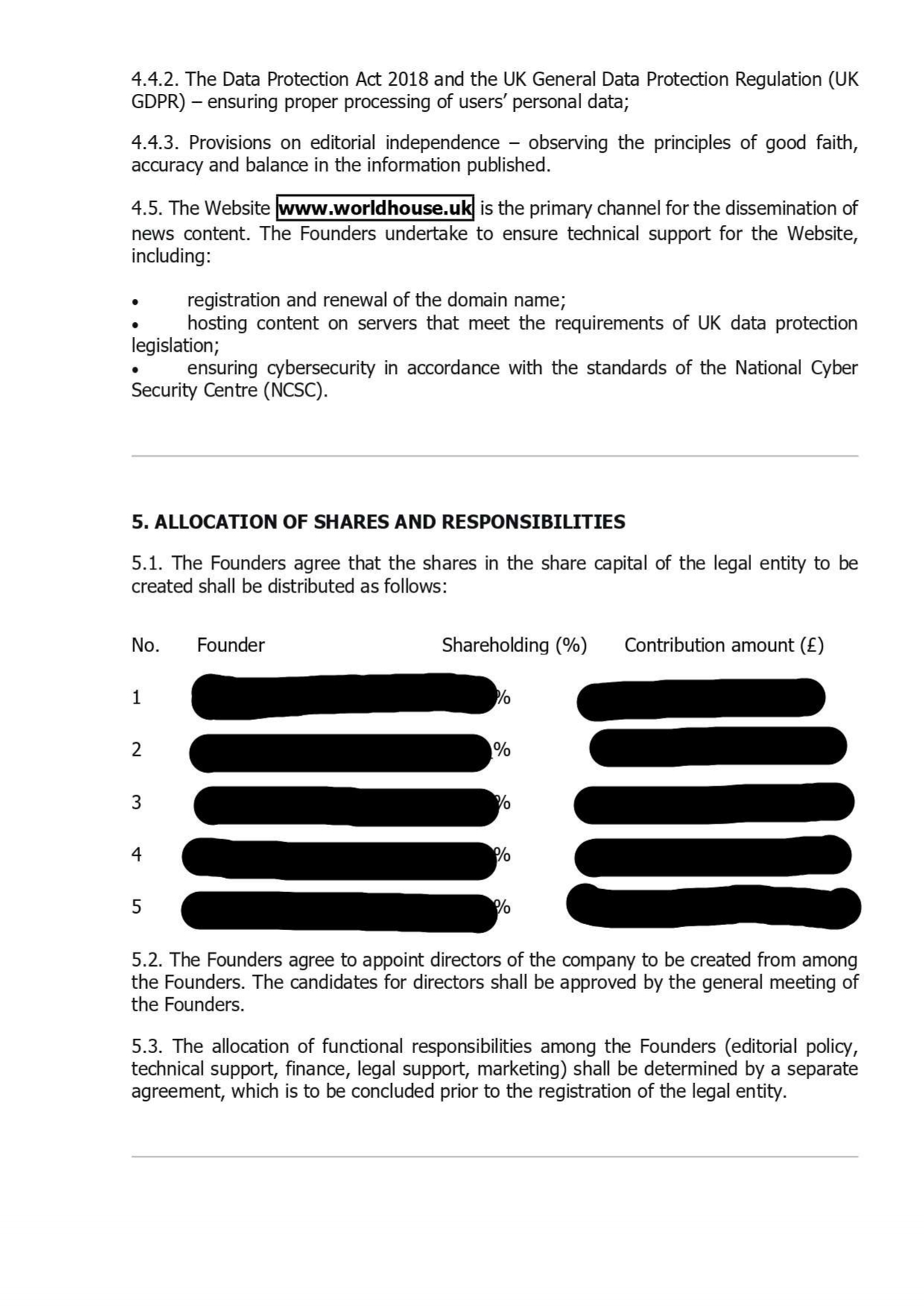 Memorandum of intension 3